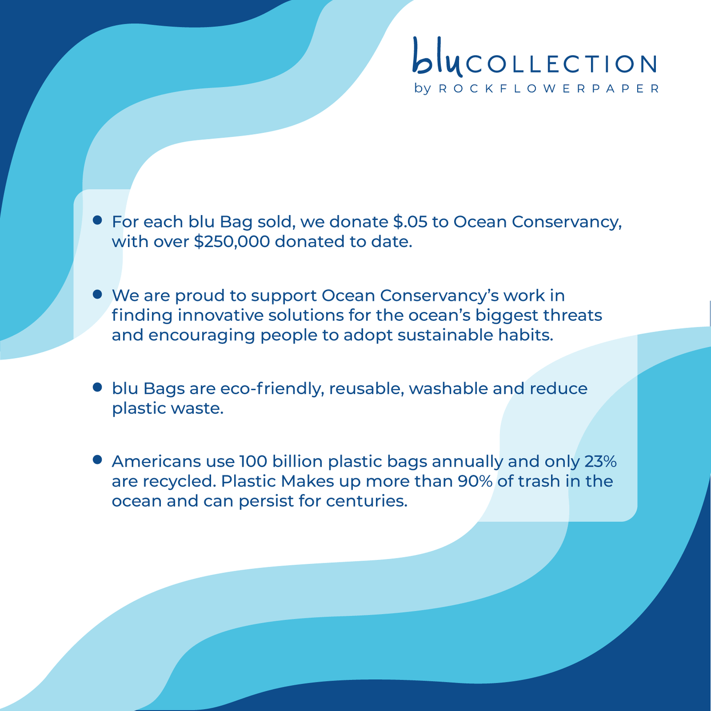 HERBS GREEN blu Bag Reusable Shopper Tote