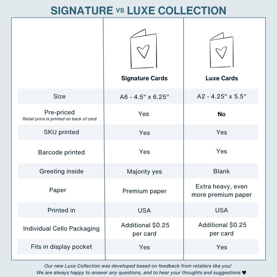 Sardines A Birthday Fish For You - Luxe Birthday Card