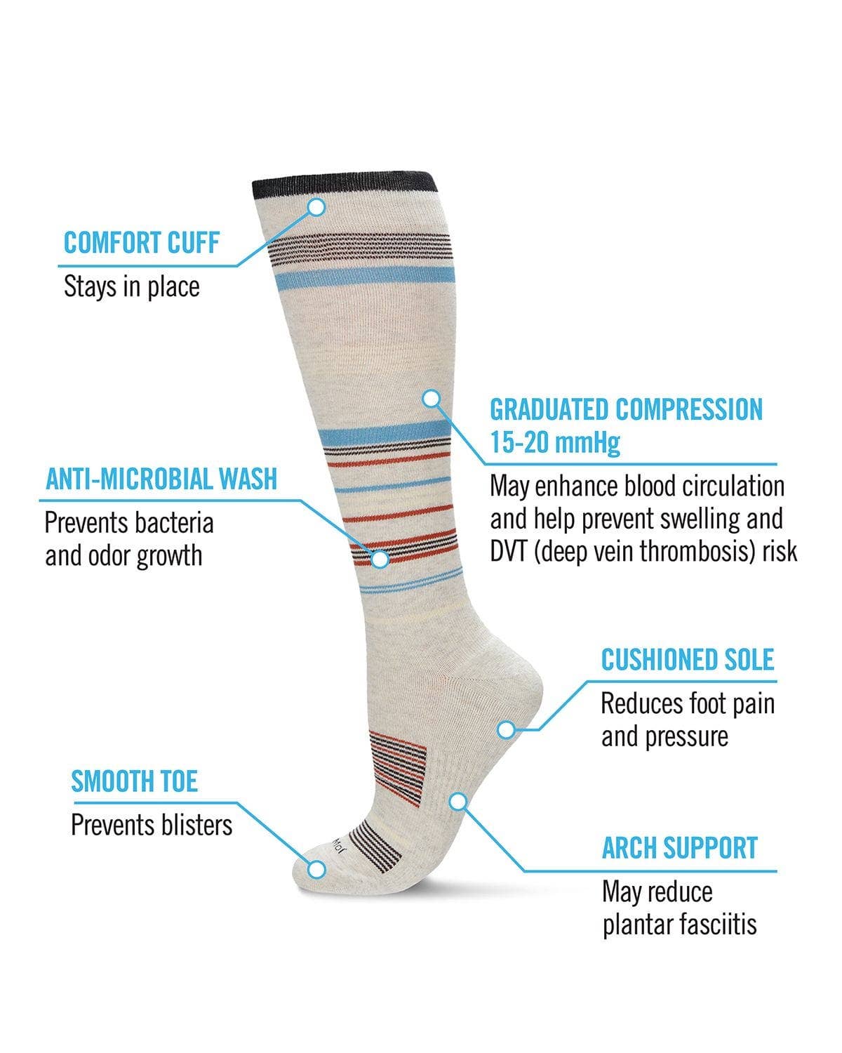 Multi Striped Cotton Compression Socks
