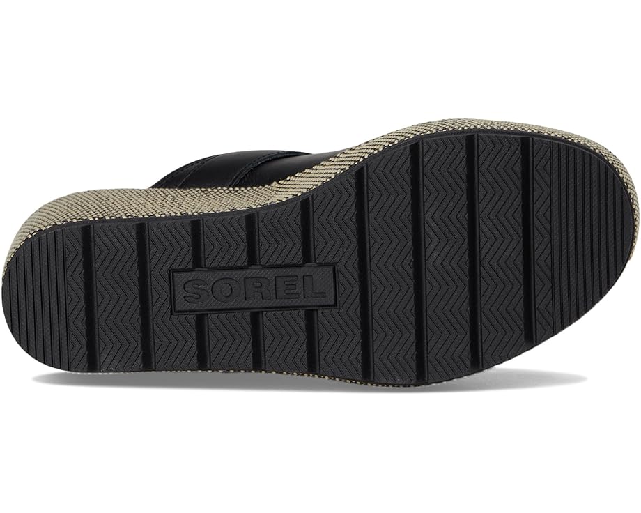 Sunpeak Wedge