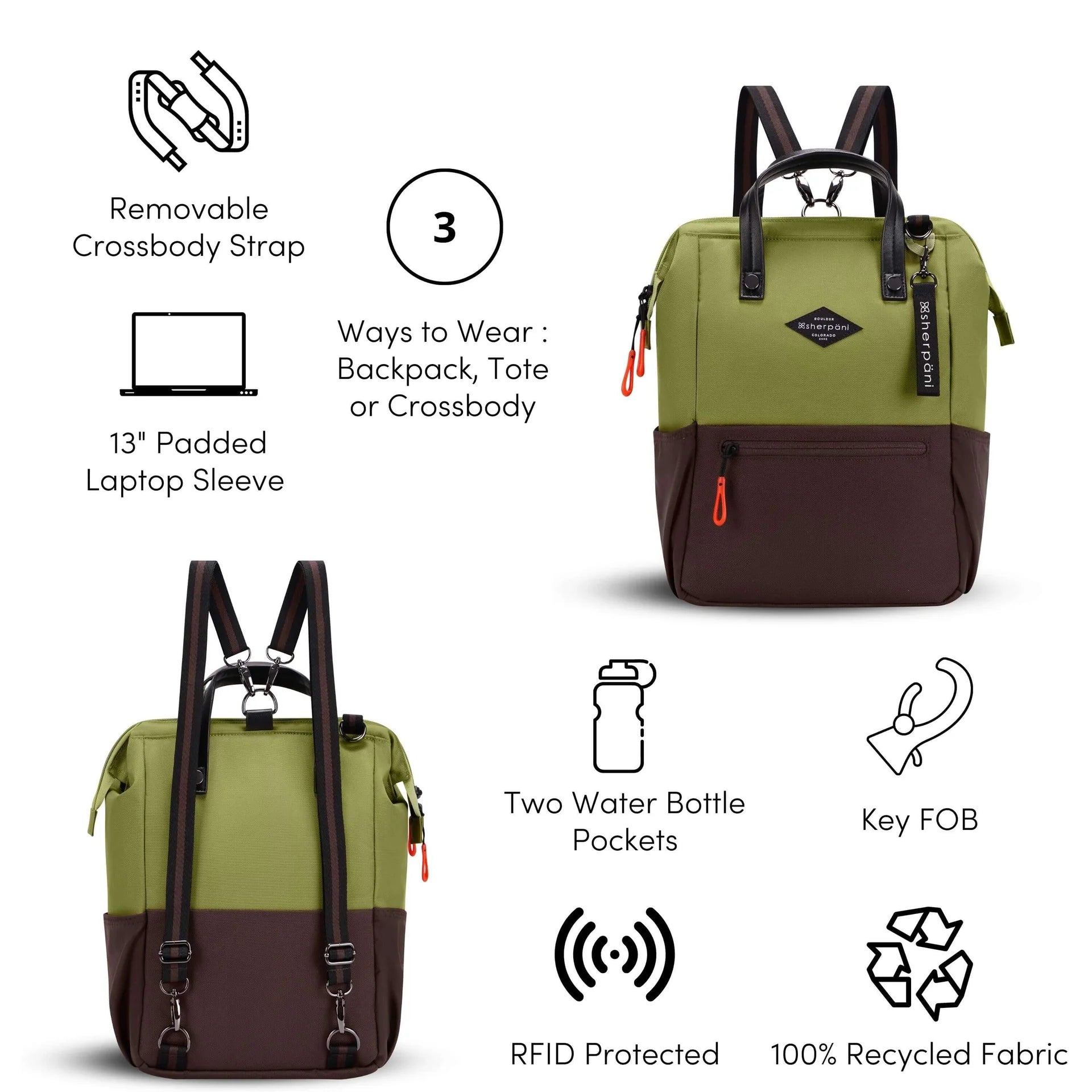 Dispatch Backpack